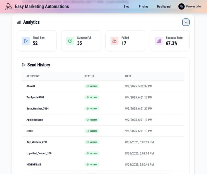 EMA - Easy Marketing Automations screenshot 1